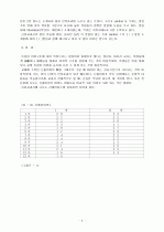 교재분석에 대한 내용 8페이지