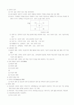 교육행정의 기초 18페이지