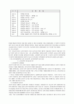 교육정책에 관한 연구 4페이지