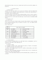 교육정책에 관한 연구 5페이지
