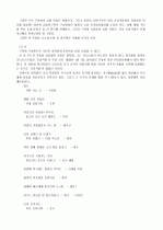 구인회와 신감각파 3페이지