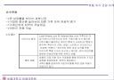 표적시장 전략 17페이지