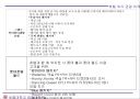 표적시장 전략 19페이지