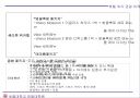 표적시장 전략 20페이지