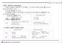 표적시장 전략 26페이지