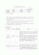  네비게이션 해외시장 동향 분석 3페이지