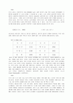 근로시간 단축에 대하여 12페이지