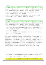현금흐름표 작성 실무 교재  32페이지