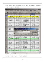 현금흐름표 작성 실무 교재  36페이지