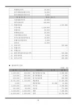 현금흐름표 작성 실무 교재  44페이지