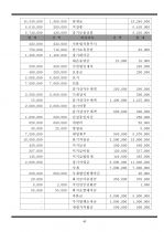 현금흐름표 작성 실무 교재  45페이지