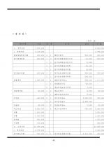 현금흐름표 작성 실무 교재  48페이지