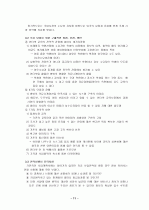 기업 창업 리포트 12페이지