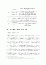 여행업 마케팅전략의 방안 9페이지