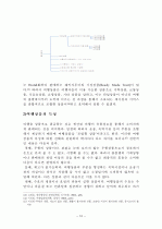 여행업 마케팅전략의 방안 11페이지