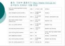 한국의  PKO 활동 10페이지