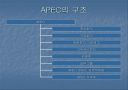 APEC이란??? 10페이지