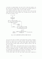 전기투석(Electrodialysis) 23페이지