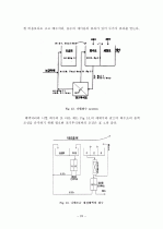 전기투석(Electrodialysis) 24페이지