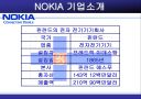 NOKIA 국제마케팅 실패 사례 3페이지