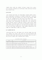 세라믹 센서 3페이지