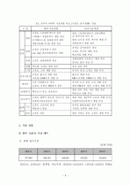 세라믹 센서 5페이지