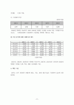 세라믹 센서 6페이지