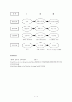 세라믹 센서 8페이지