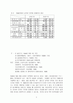 남북한 분단에 관한 경제사적 접근 5페이지
