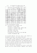 남북한 분단에 관한 경제사적 접근 8페이지
