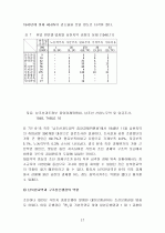 남북한 분단에 관한 경제사적 접근 12페이지