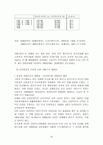 남북한 분단에 관한 경제사적 접근 20페이지