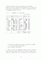 남북한 분단에 관한 경제사적 접근 22페이지