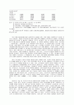 노동과정과 노동자의식 17페이지