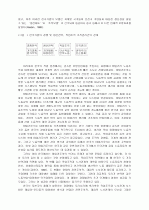 노동과 노동과정 13페이지