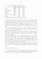노인들을 위한 사례관리에 관한 연구 11페이지