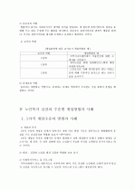 사회복지  8페이지