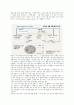 월드클래스 리더 8인의 위대한 리더십철학과 살아있는 경쟁전략 12페이지