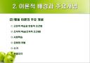 인지 행동 모델이란?? 11페이지