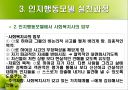 인지 행동 모델이란?? 16페이지