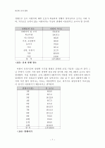 어린이 유괴 범죄 7페이지