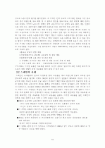 청년실업 문제 개선 방안 10페이지