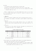 노인과 주거 정책 10페이지
