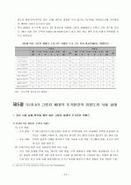 노인과 주거 정책 15페이지