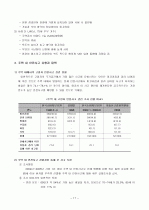 노인과 주거 정책 18페이지