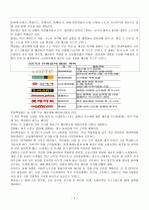 소매점포의 경쟁전략과 목표관리 2페이지