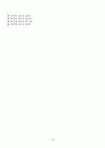 소매점포의 경쟁전략과 목표관리 16페이지