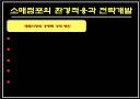 소매점포의 경쟁전략과  목표관리 14페이지