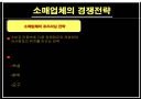 소매점포의 경쟁전략과  목표관리 17페이지