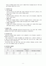아동청소년 문제 10페이지